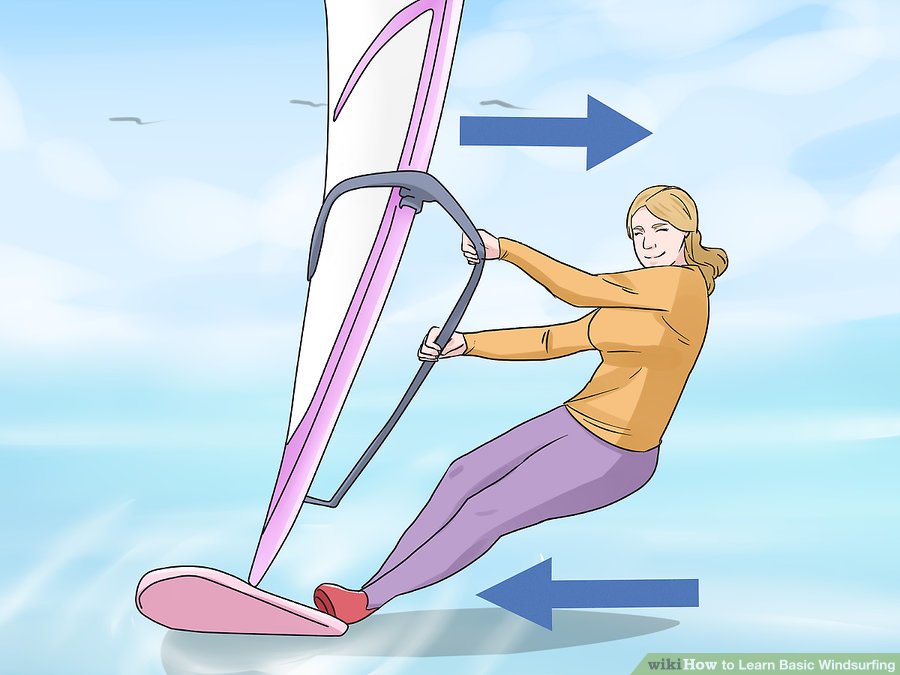 Learn Windsurfing Step-12 - Windsurf Basic of Starting Pull the boom to accelerate or let it out to slow down